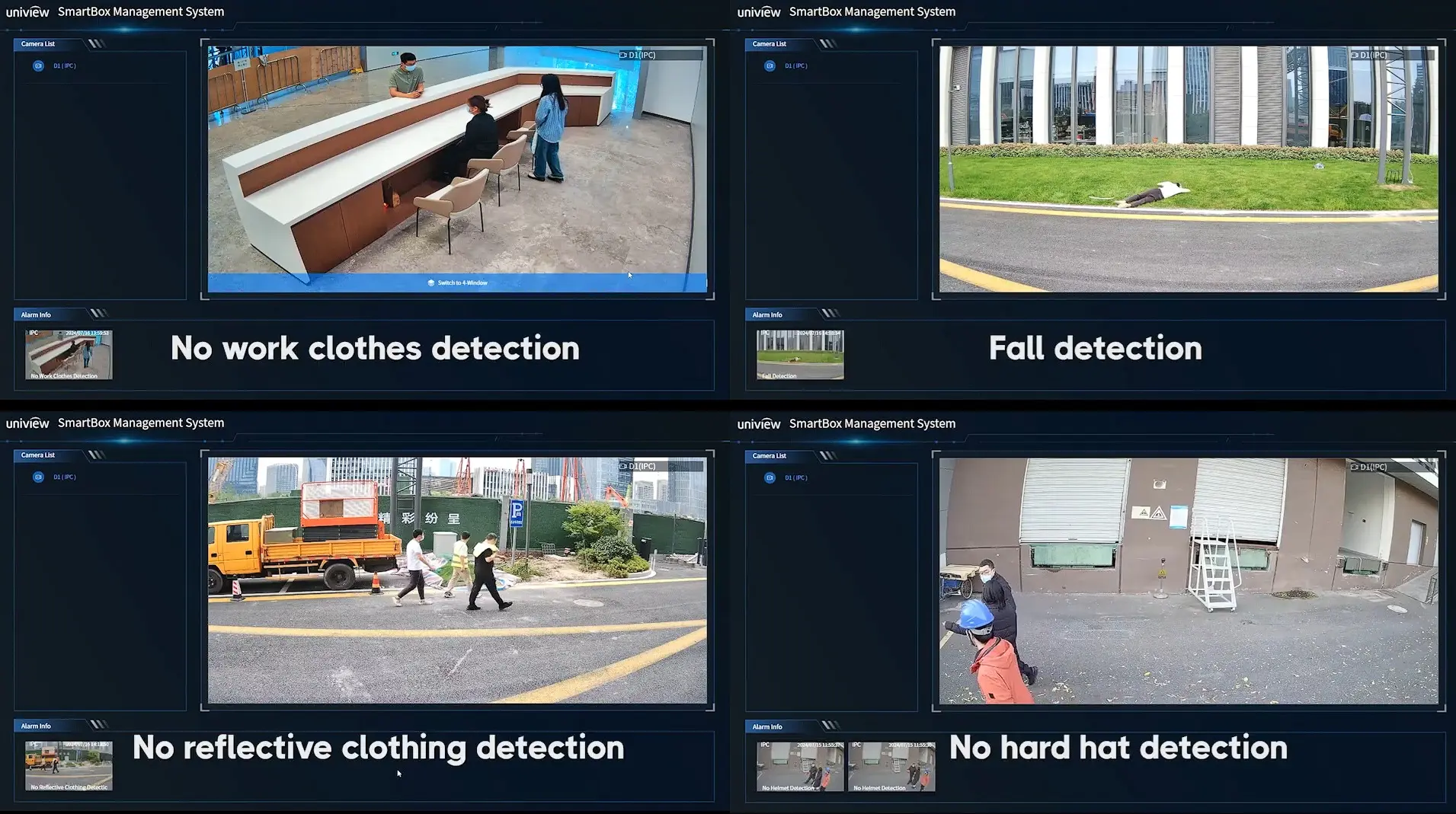 Analítica de video con inteligencia artificial
